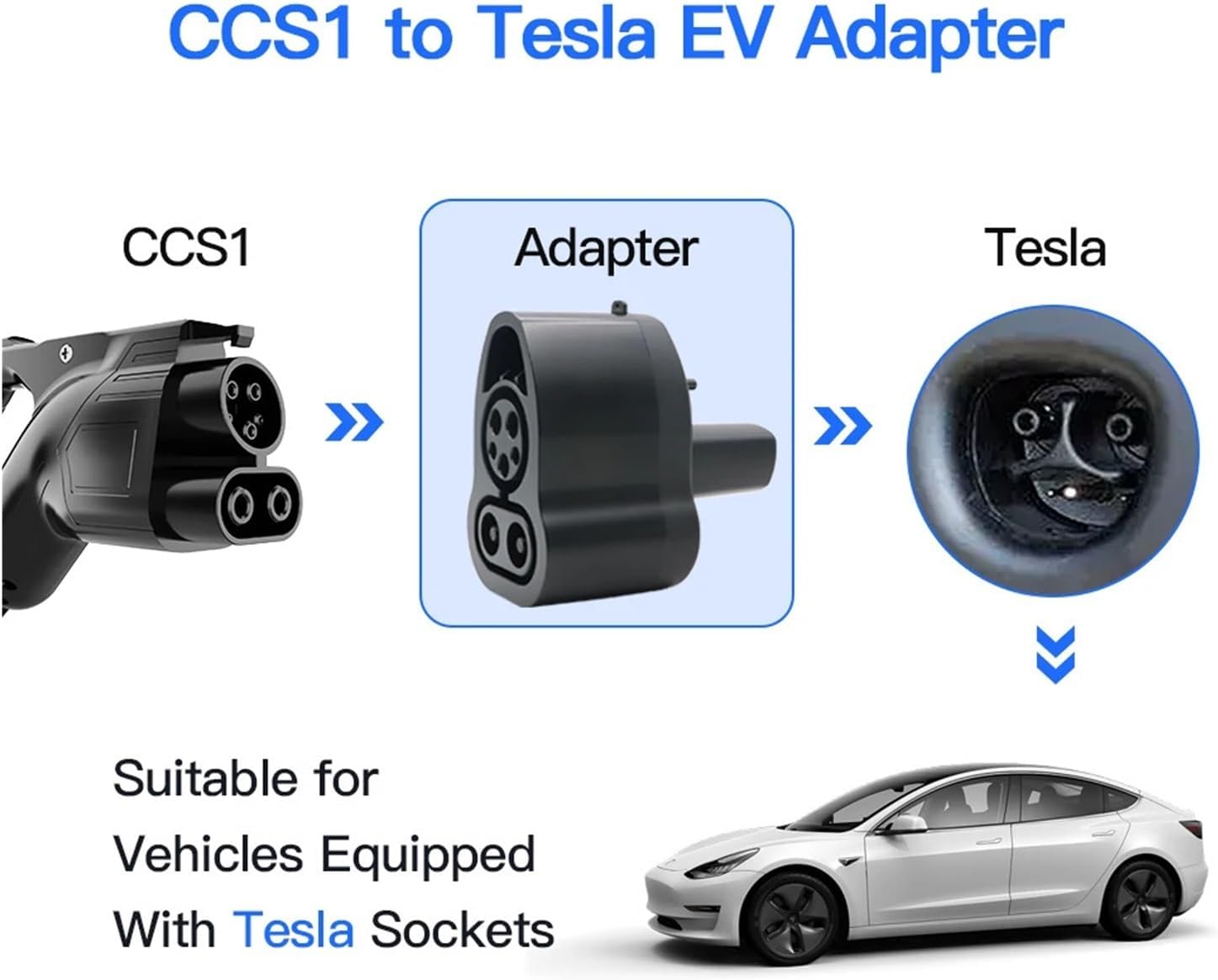 ☆テスラ☆TESRA☆モバイルコネクター☆モデル3☆モデルY☆モデルS